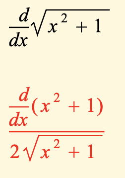 Evaluate a Derivative