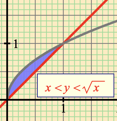 Inequality