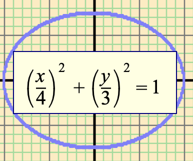 Graph Relation